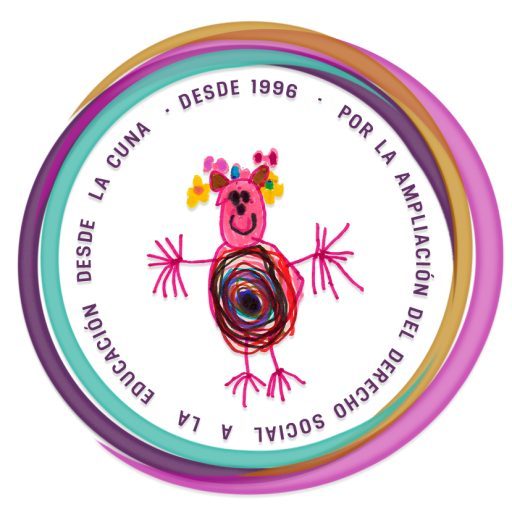 Colectivo de Educación de Nivel Inicial Córdoba